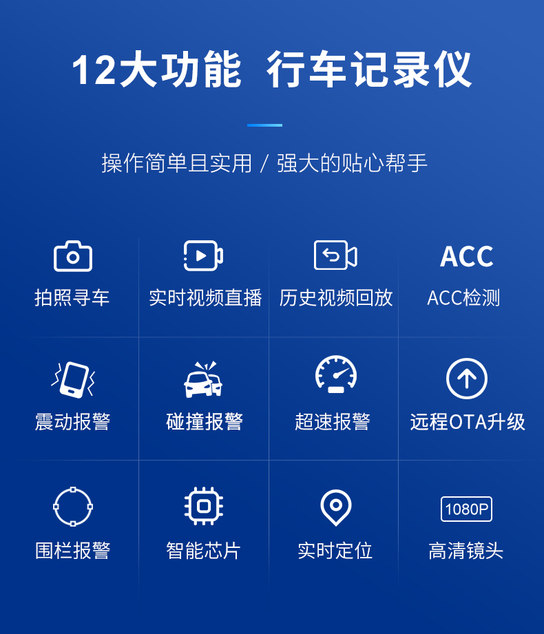 新品上市|行車記錄儀V5全新上線，“定位+視頻”兩手抓